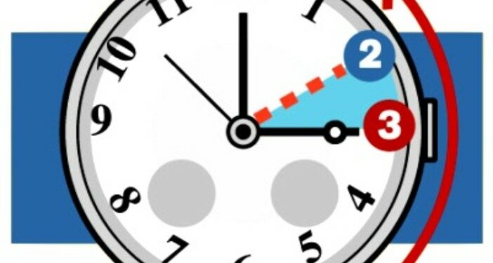 Stanotte torna l’ora solare: bisognerà spostare le lancette un’ora indietro lancette