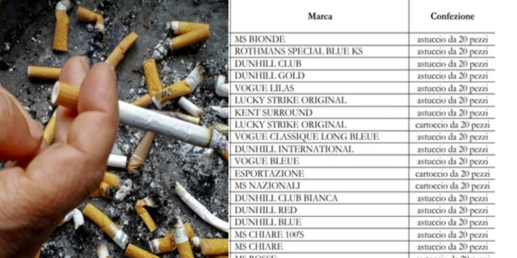Aumenta il prezzo delle sigarette, da oggi nuovi rincari