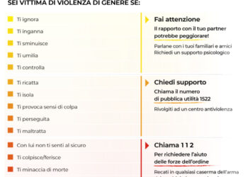 Violenza di genere. In provincia i Carabinieri arrestano 3 persone in 24 ore
